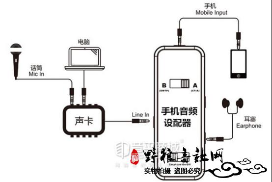 手机直播唱歌主播网红解决方案637.png 关于电脑/手机同步直播解决方案-转音平商城