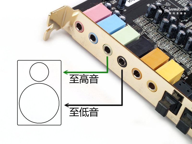 声卡与音箱设计的新思路 谈数字分频器的应用
